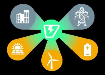 Read more about the article منابع تولید توزیع‌شده، کلیدی برای انرژی و برق پایدار