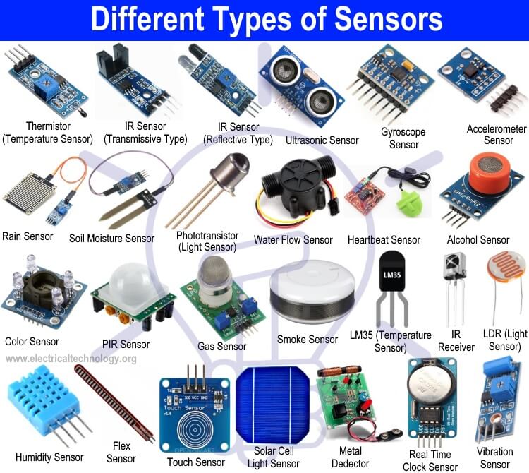 | انواع سنسور | Types of Sensors | انواع سنسور | تازه‌ها | هیمل | نمایندگی هیمل | آماد برق سپهر نماینده هیمل در ایران